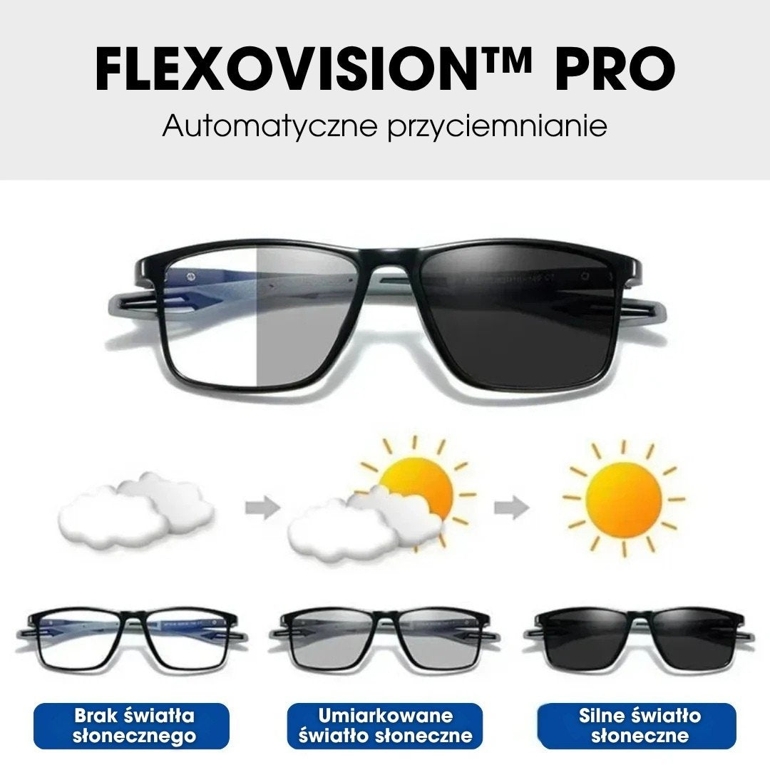 FlexoVision™ Pro – Okulary progresywne z filtrem światła niebieskiego
