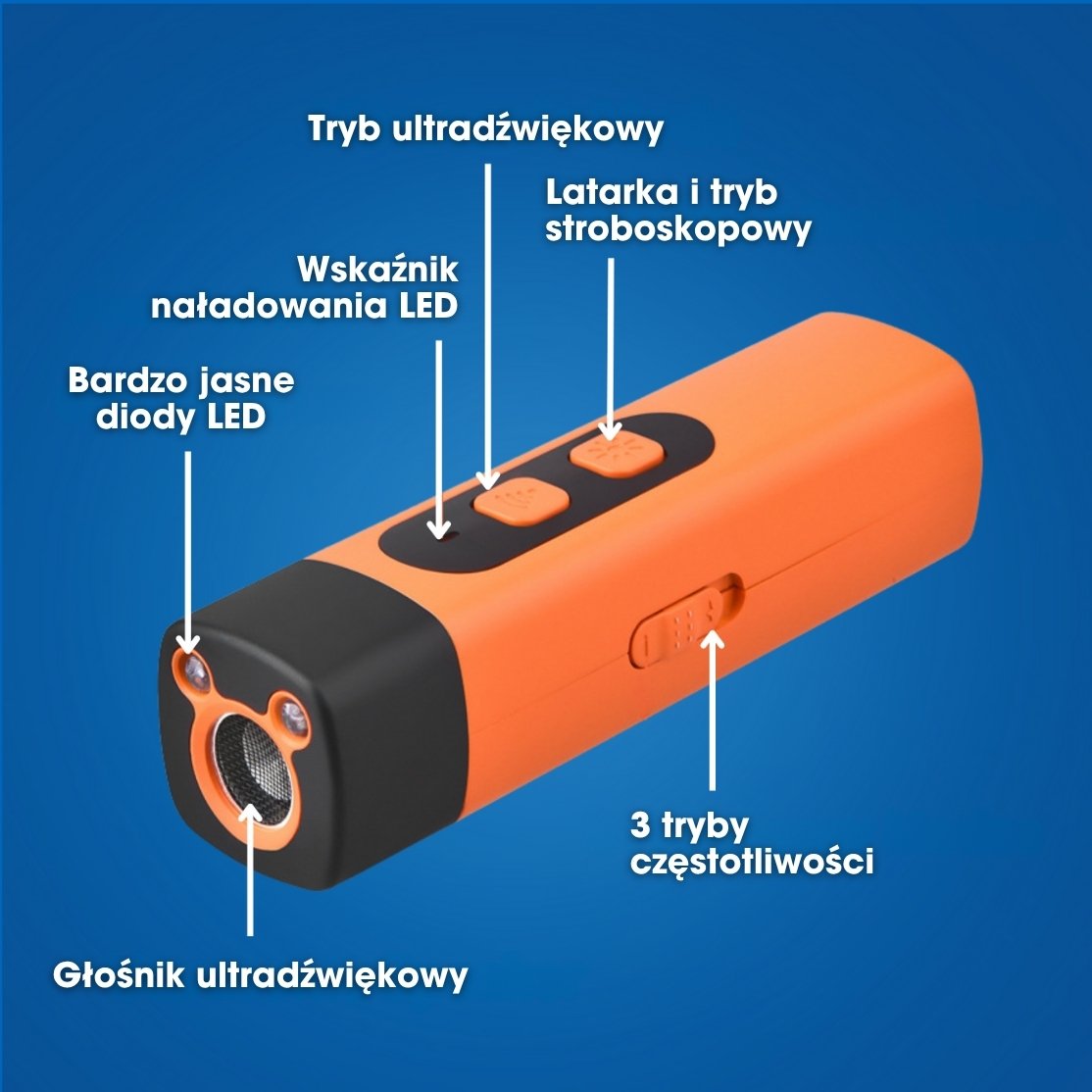BarkStop™ – Ultradźwiękowy trener antyszczekowy