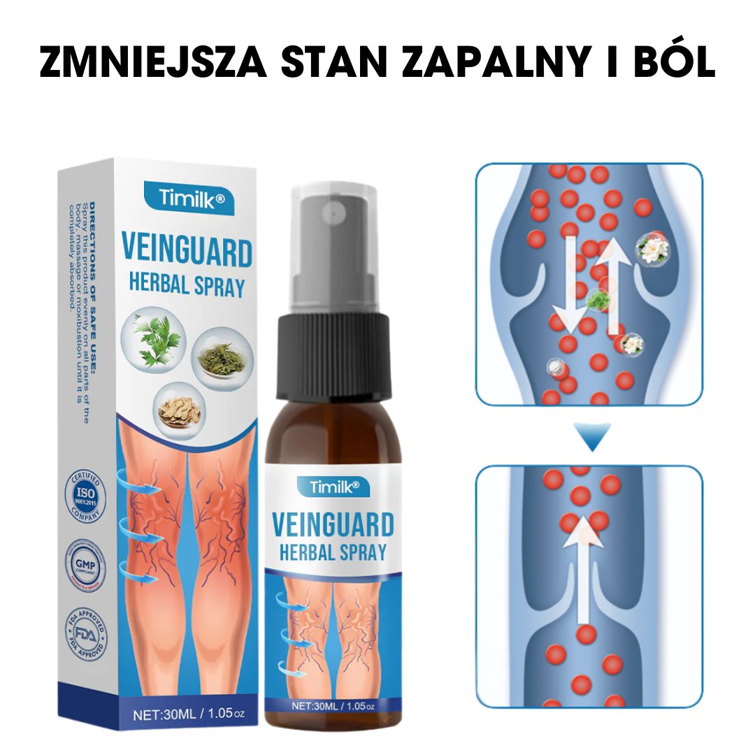 Timilk® VeinGuard – Klinicznie potwierdzona skuteczność w redukcji żylaków