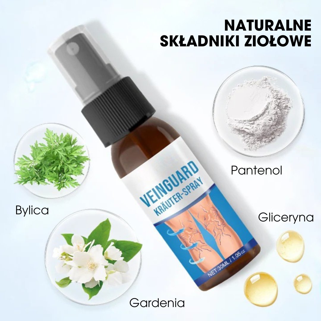 Timilk® VeinGuard – Klinicznie potwierdzona skuteczność w redukcji żylaków