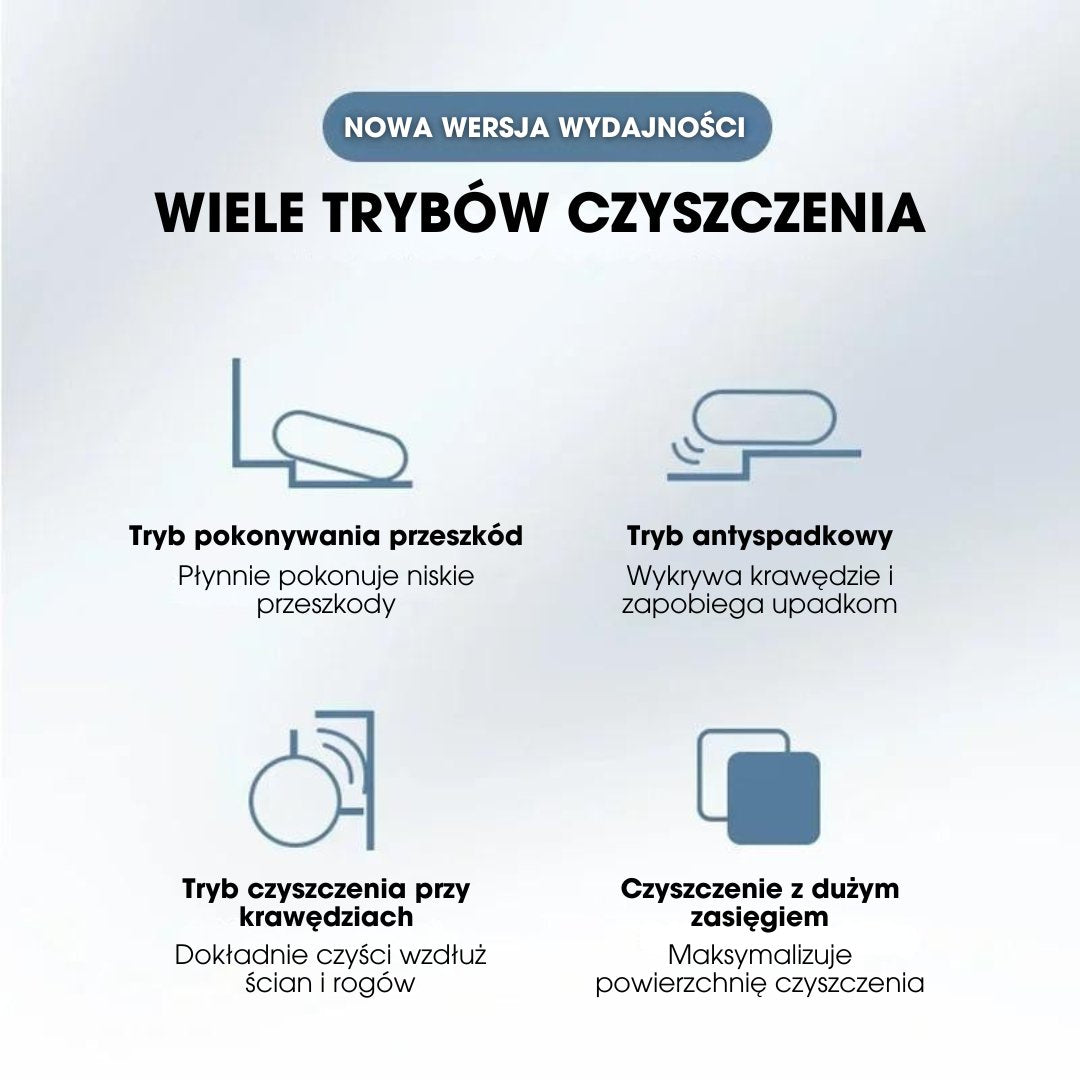 CleanBuddy Pro™ – Koniec z mopowaniem i odkurzaniem