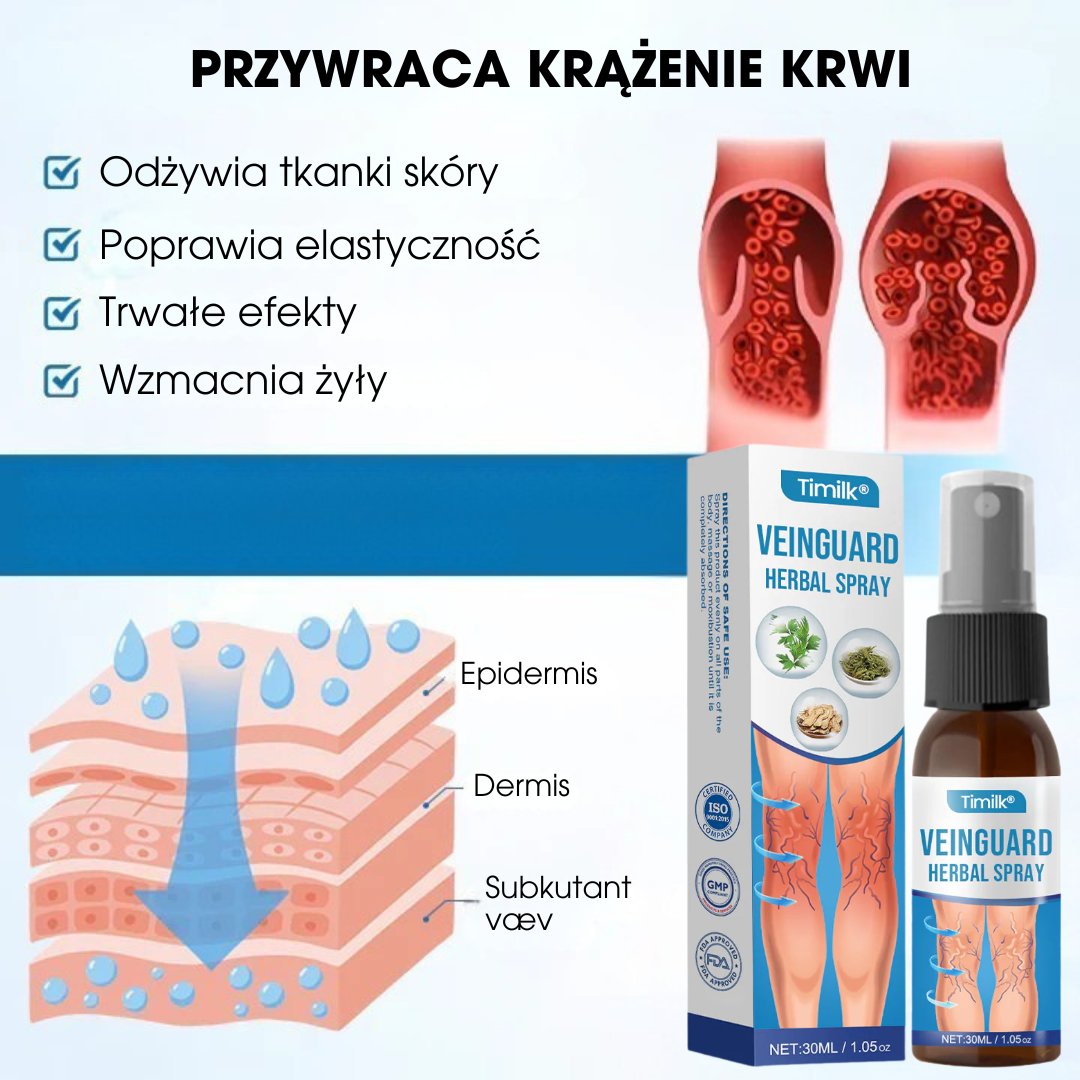 Timilk® VeinGuard – Klinicznie potwierdzona skuteczność w redukcji żylaków