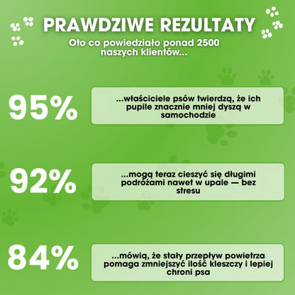 FreshDoggy™ - Travel gadget zwycięzca 2025